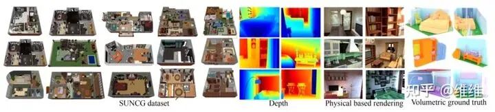 3D目标检测/点云/遥感数据集汇总的图27