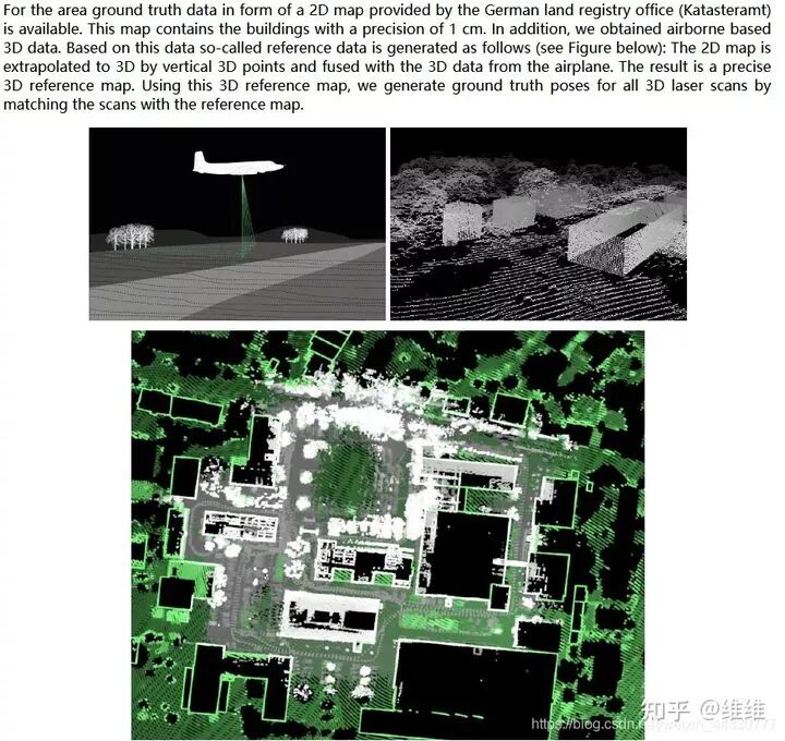 3D目标检测/点云/遥感数据集汇总的图4