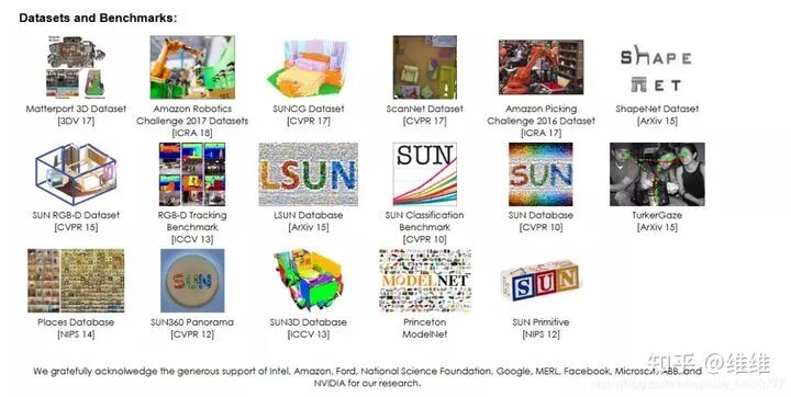 3D目标检测/点云/遥感数据集汇总的图25