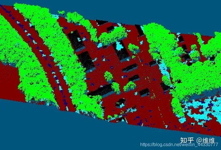 3D目标检测/点云/遥感数据集汇总的图1
