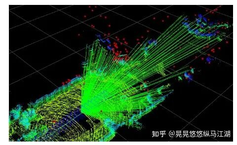 通过消失点辅助激光雷达视觉惯性估计器（ICRA2021）的图8