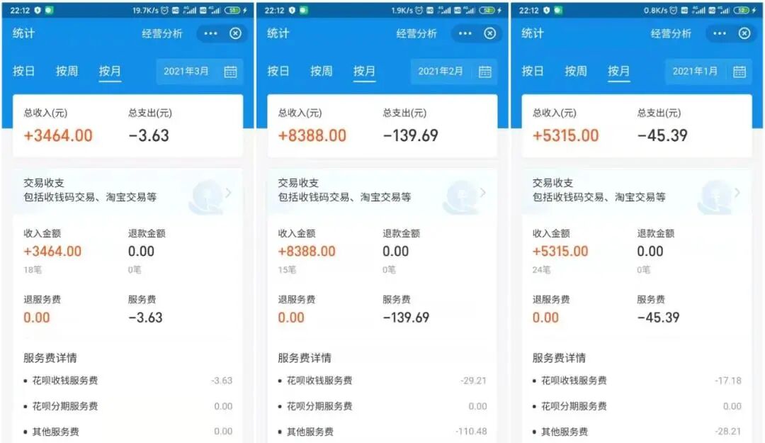 0成本创业项目_好小成本创业项目_推荐5个最赚钱低成本创业项目