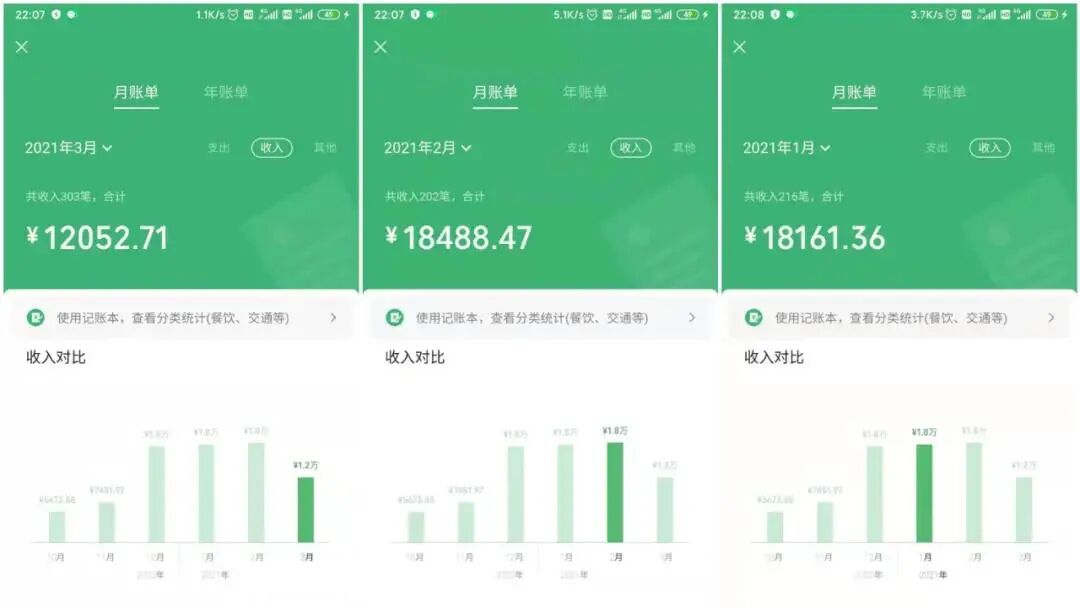 0成本创业项目_好小成本创业项目_推荐5个最赚钱低成本创业项目