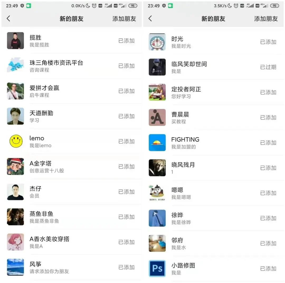 推荐5个最赚钱低成本创业项目_好小成本创业项目_0成本创业项目