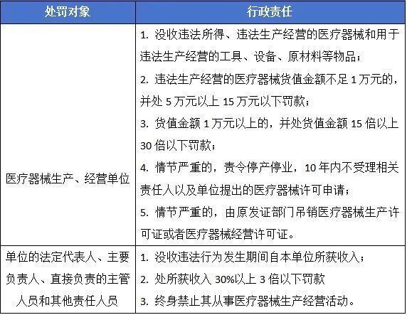 医疗射频什么意思医疗器械新规落地，医美机构的“射频美容仪们”是否合规_https://www.jmylbn.com_新闻资讯_第3张