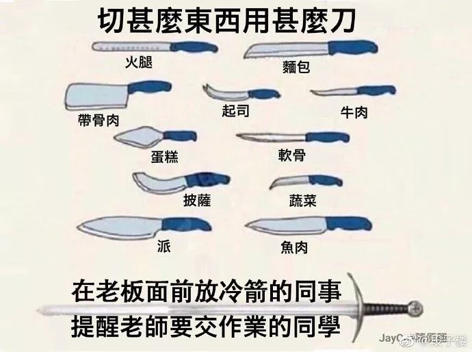 昭和男儿 平成废物 令和猛汉 你们最中意哪个 战舰世界 微文库