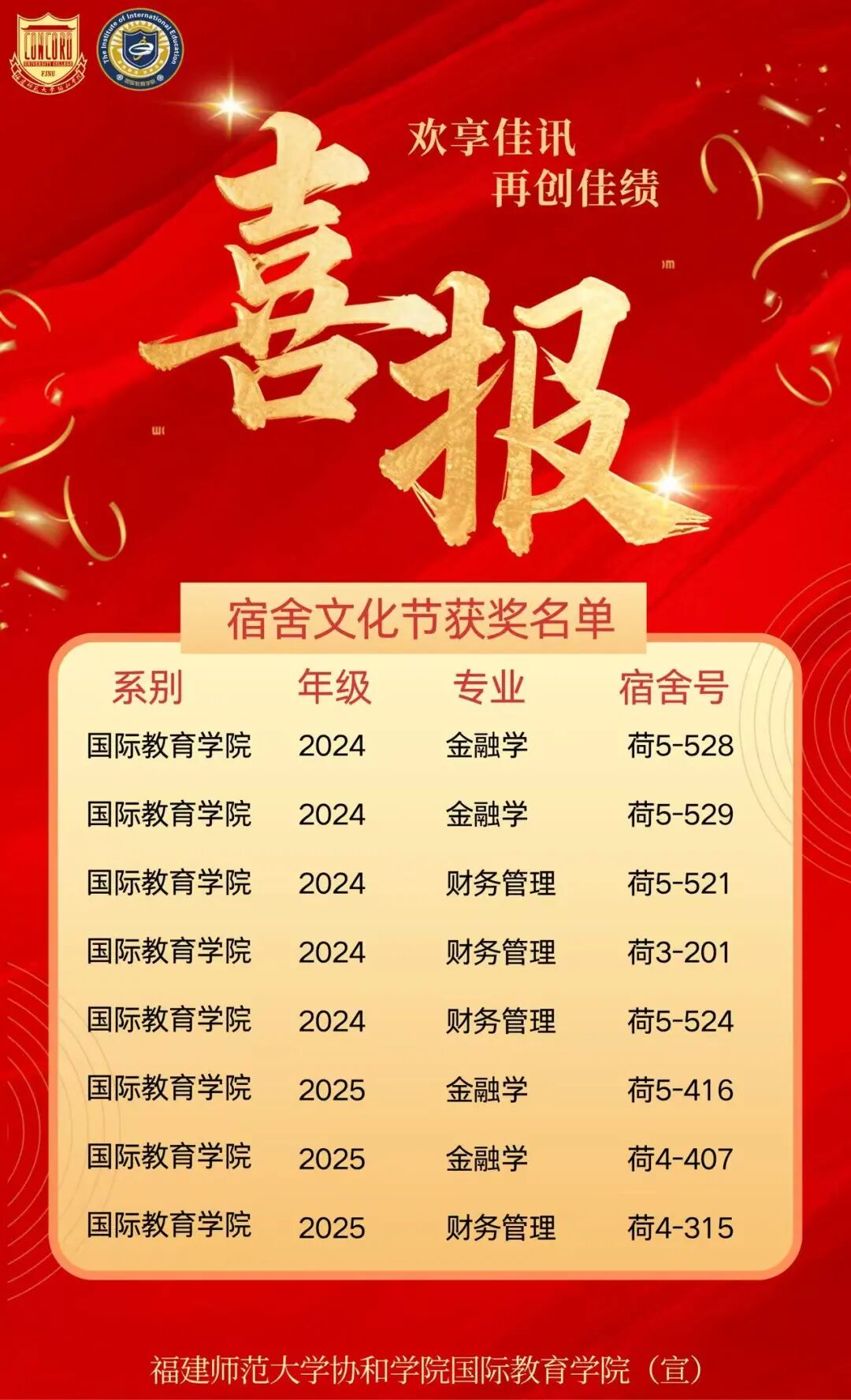 宿舍文化节喜报2026.6.jpg