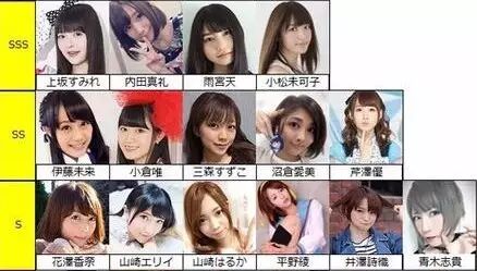 這4個人 是日本最美的聲優 動漫迷 微文庫