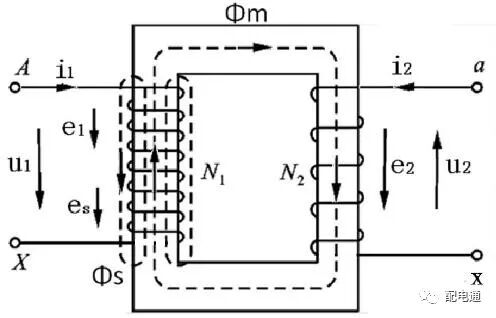 一文读懂变压器空载与负载的图2