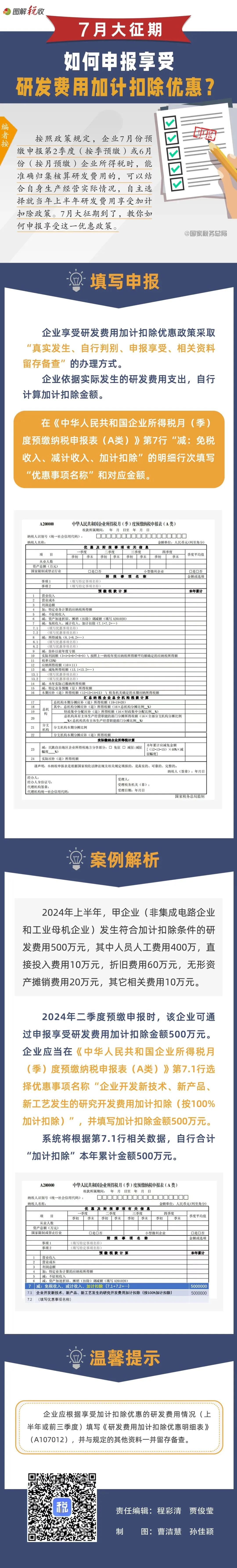 7月大征期，如何申報(bào)享受研發(fā)費(fèi)用加計(jì)扣除優(yōu)惠