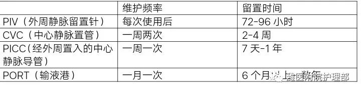 怎么固定引流管八种引流管固定方法，固定得结实又漂亮！_https://www.jmylbn.com_新闻资讯_第34张