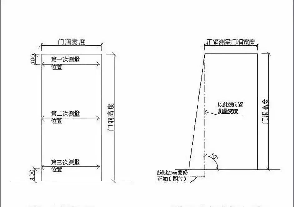 木地板銅壓條_地板銅插頭_地板壓條價格