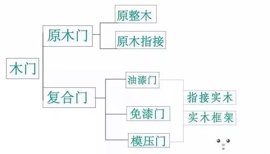 地板壓條價格_木地板銅壓條_地板銅插頭