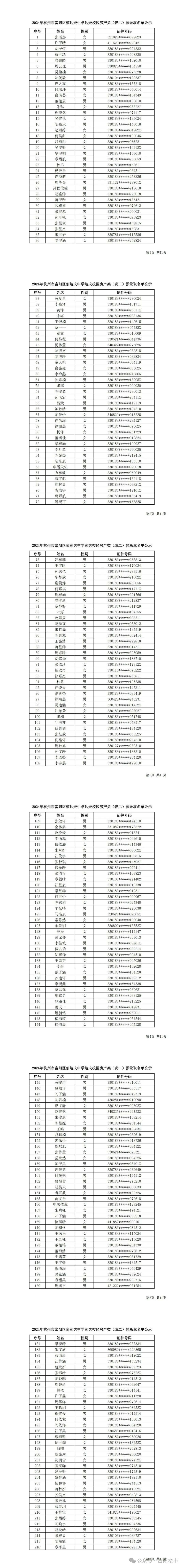 富阳区鹿山中学图片