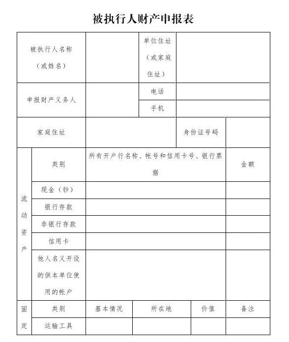 如何调查被执行人财产？方法在这里