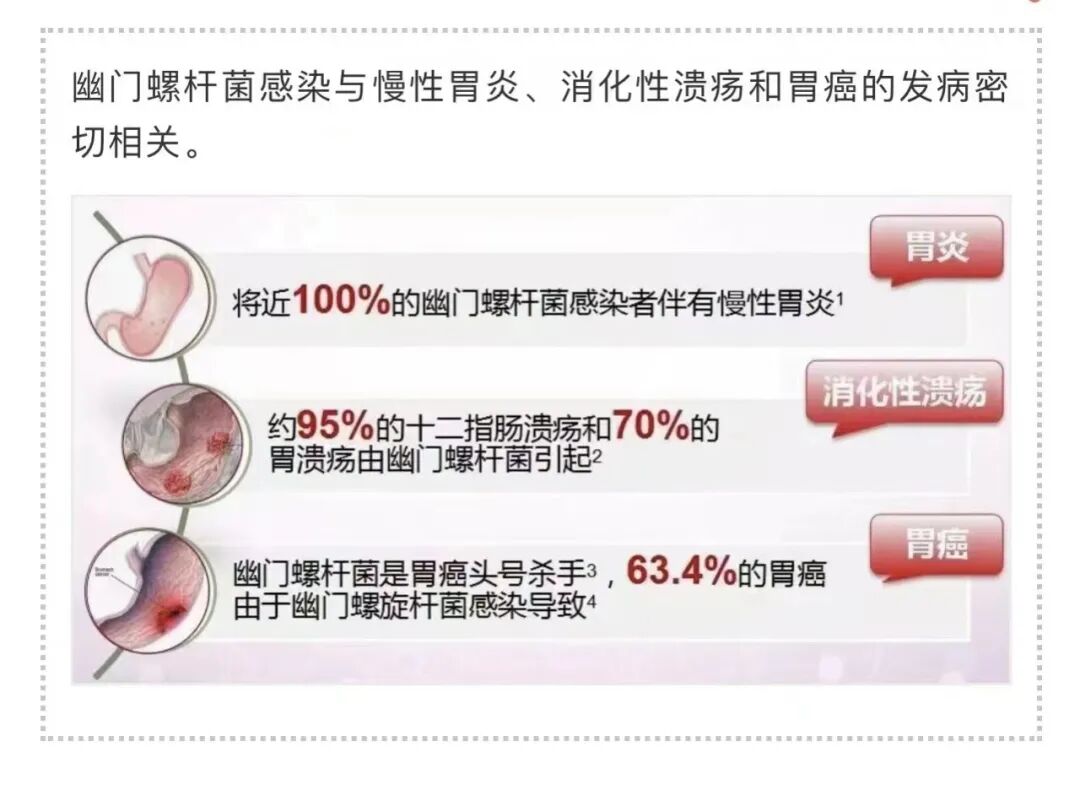怎么检测手机螺旋仪【新项目】碳13呼气检测仪——幽门螺旋杆菌检测的“金标准”_https://www.jmylbn.com_新闻资讯_第2张