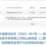 处罚3万元！经开区开出今年001号行政处罚决定书