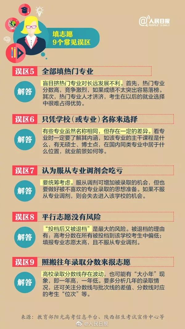 云南招考频道工作网_2014年云南招考频道高考成绩查询系统入口_云南高考频道