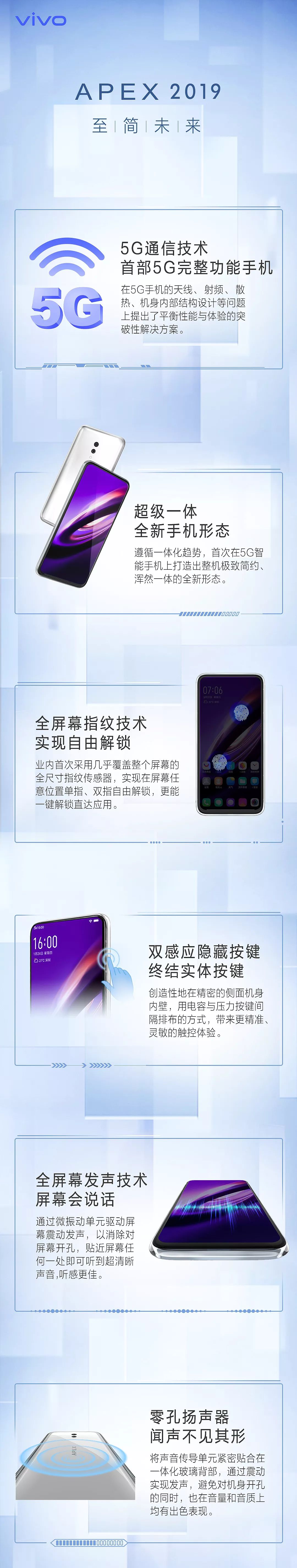 「真一體化」5G手機：vivo APEX 2019全 新髮布，探索未來手機形態 遊戲 第1張