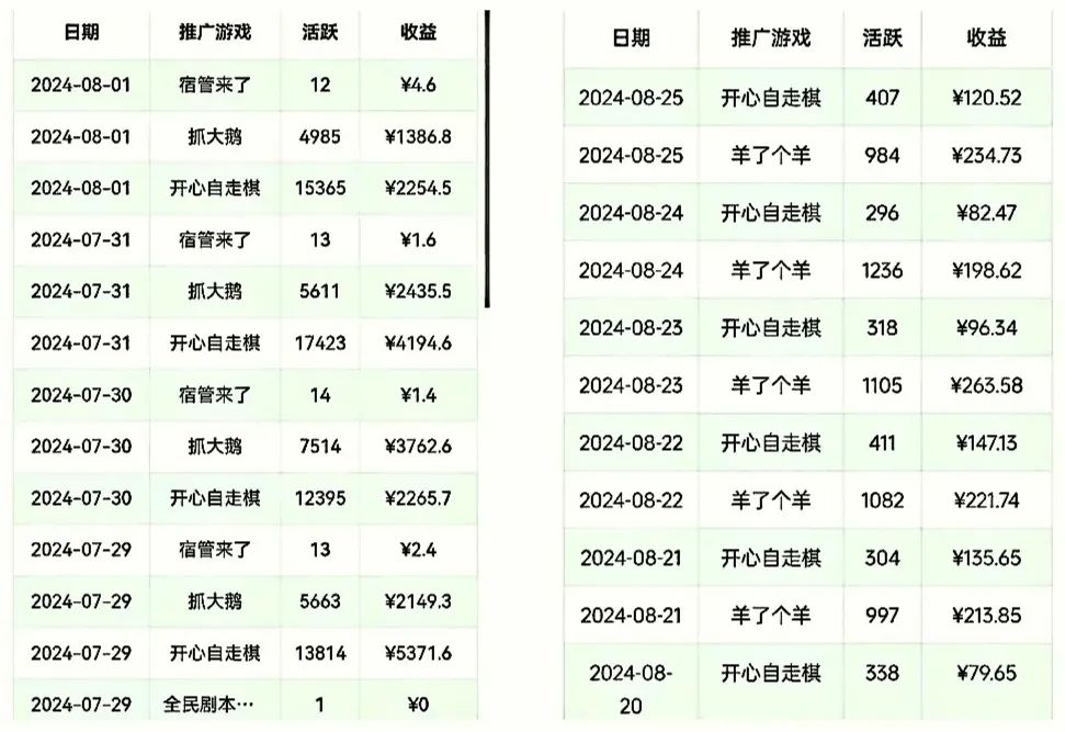 招聘的平台有哪些_招聘58同城找工作_招聘