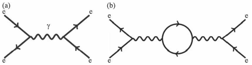 图片[2]-真正的真空，也许没你想的那么空 - 如意-如意