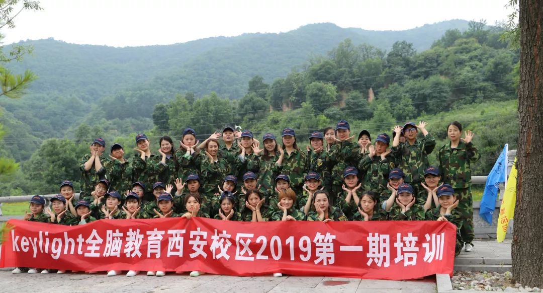 聚心 聚力 聚变————大千教育西安校区全脑教育部2019团建活动
