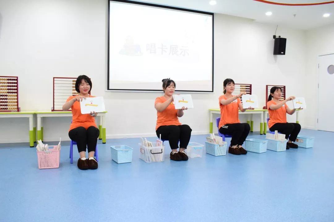 “与智者同行”Keylight学前教育部全脑学科带头人汇报系列活动(一) “与智者同行”Keylight学前教育部全脑学科带头人汇报系列活动(一)