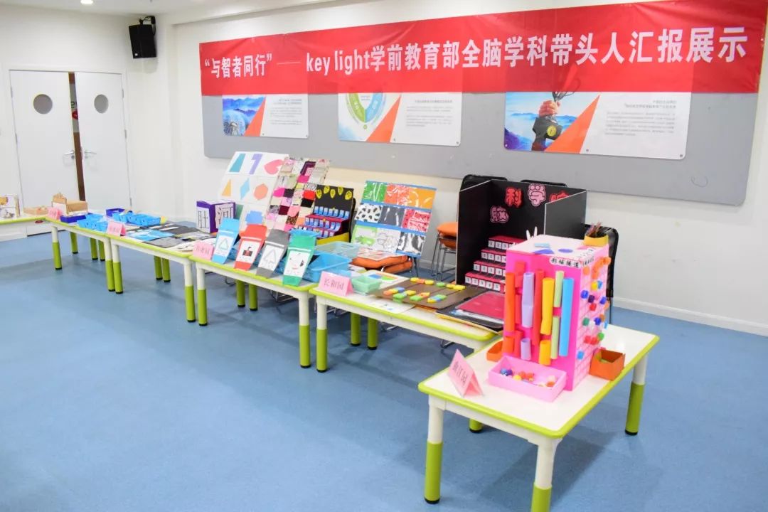 “与智者同行”Keylight学前教育部全脑学科带头人汇报系列活动（一）