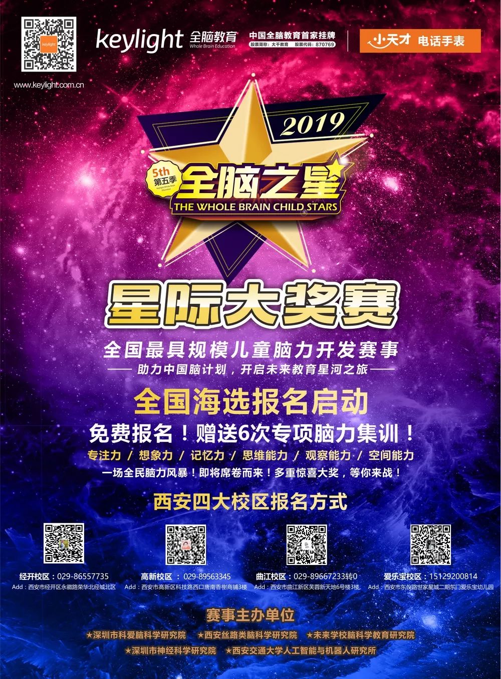 Keylight全脑教育丨“全脑开发家庭”——我们塑造自己孩子的同时也在创造未来