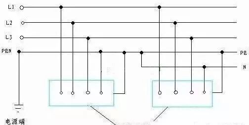 零线与地线相通到底对不对？为什么？的图2