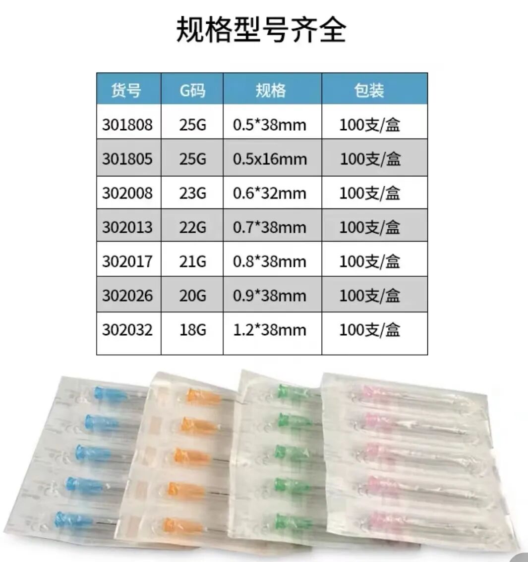 穿刺针是什么样的20G的穿刺针到底是多大？对应多少mm？10ml注射器​针头对应多少G？详解医学穿刺针的针规系统_https://www.jmylbn.com_新闻资讯_第3张