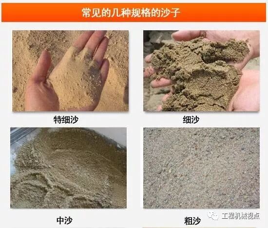 深度揭秘（机制砂和河沙有什么区别）机制砂与河沙的作用是一样的吗，(图8)