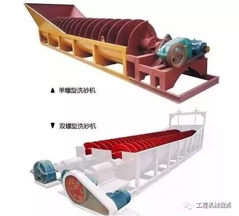 太疯狂了（水洗筛沙机设备）厂家筛沙机，(图2)