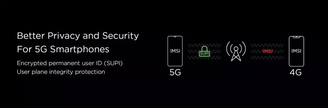 5G！折疊手機！官方揭秘HUAWEI Mate X的8大亮點黑科技 科技 第8張