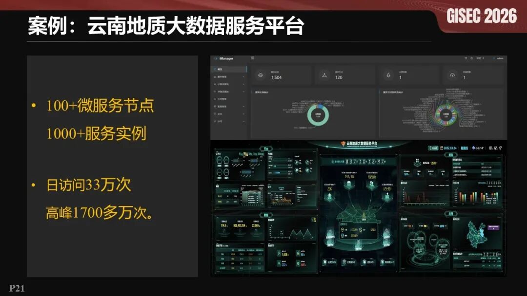 幻灯片21