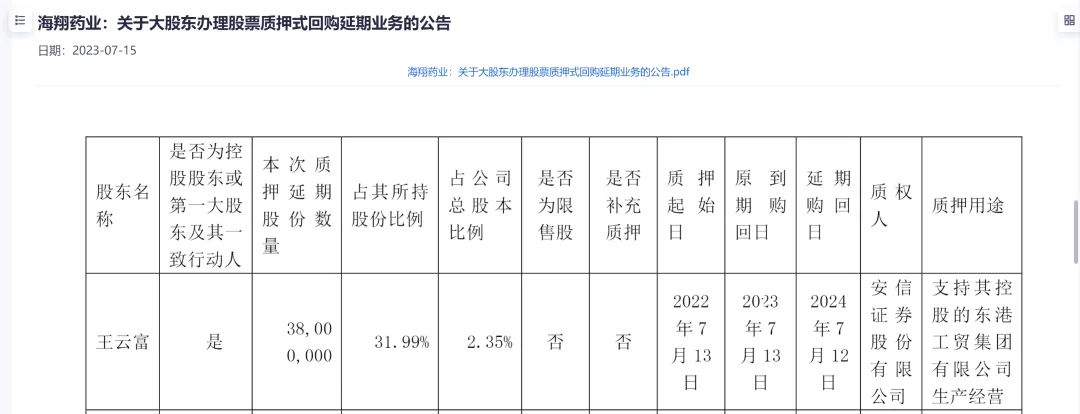 2024年05月17日 海翔药业股票