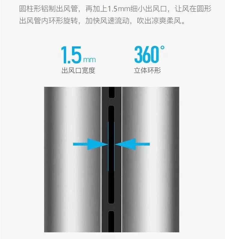 风扇的英文_风扇英文_散热底座怎么放~要风扇对着笔记本风扇吗