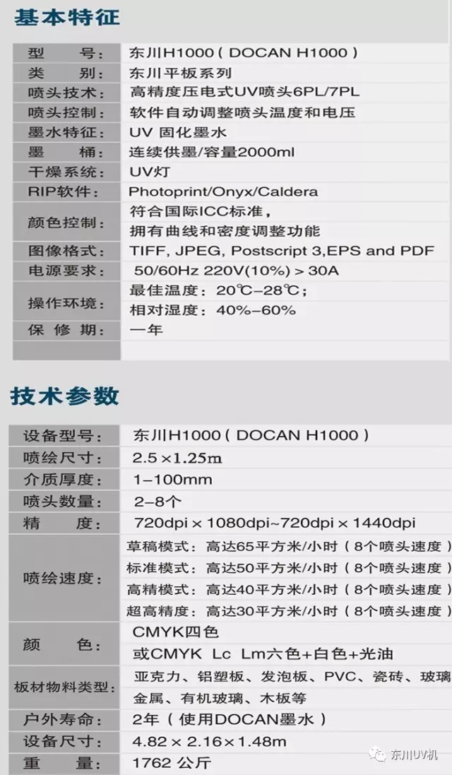 东川UV机 图层打印光油的完美解决方案 东川UV机 图层打印光油的完美解决方案