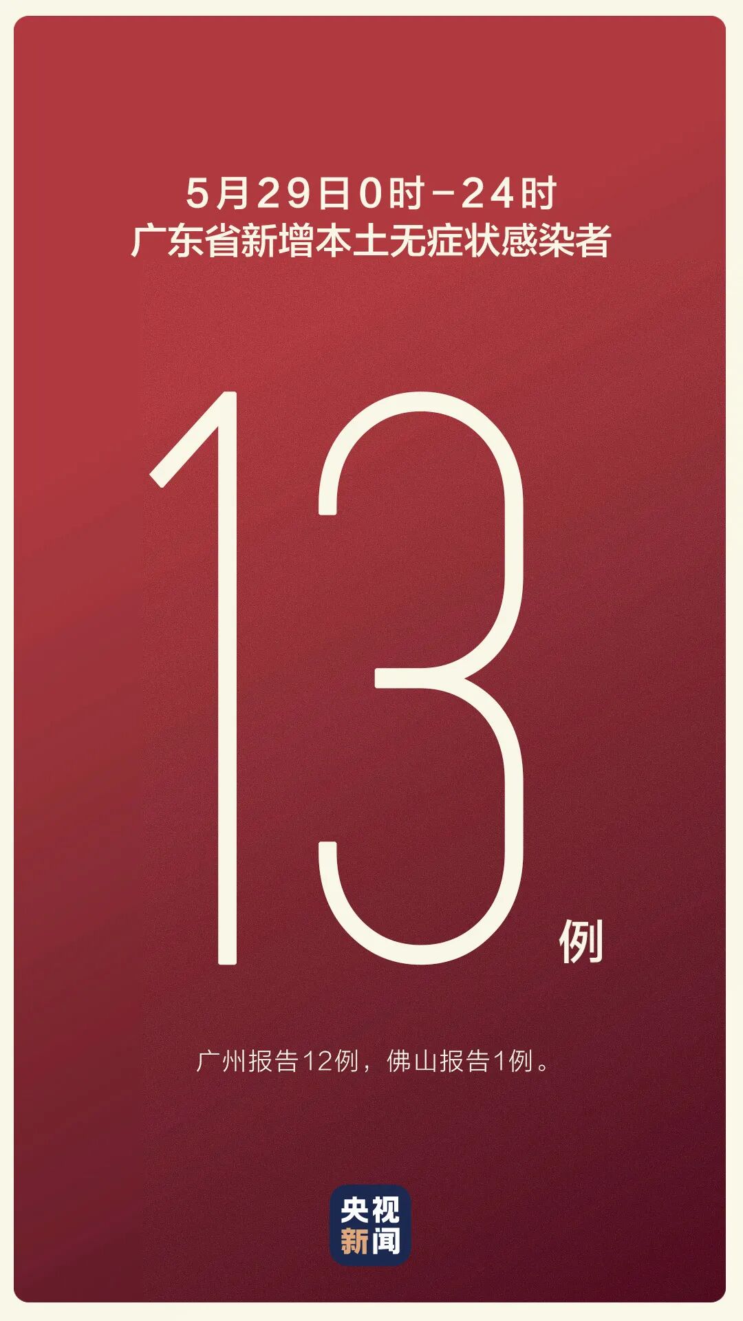 新增13例本土无症状，两地全员核酸检测！广东本轮疫情集中于这两条传播链&rarr;