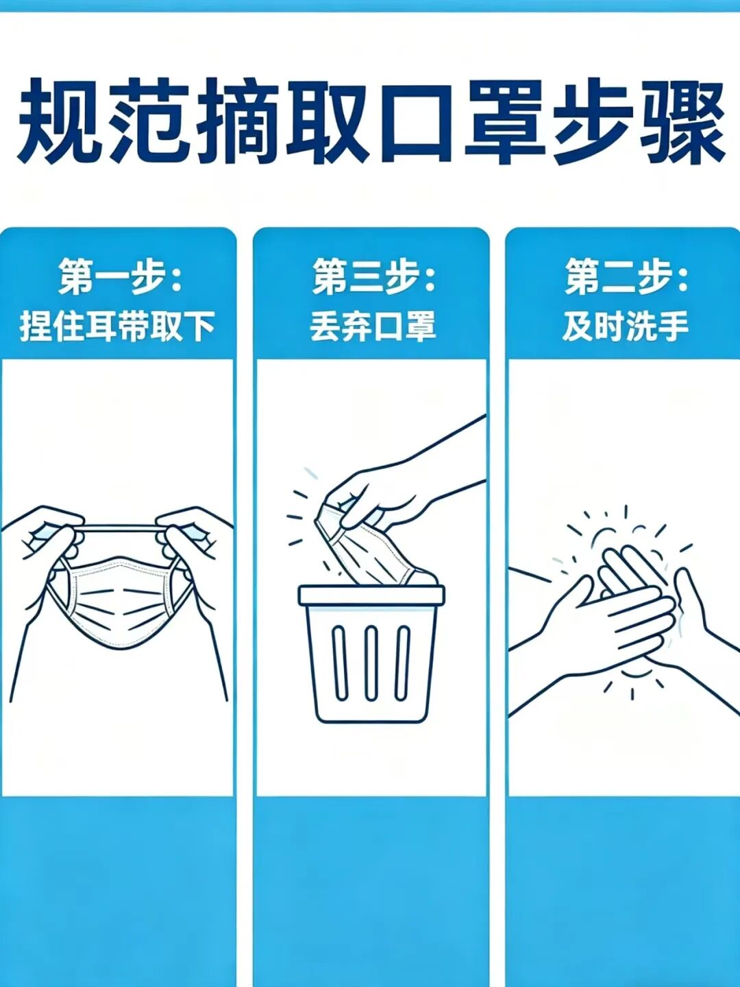 什么口罩防病毒纤监科普 ｜ 柳絮满天飞，口罩该咋选？这份实用攻略快收好_https://www.jmylbn.com_新闻资讯_第7张