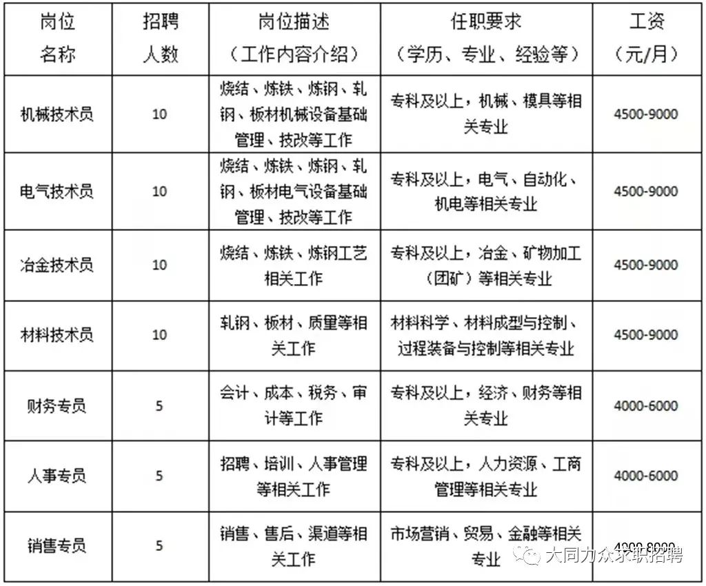 1669518944919483.png 图片