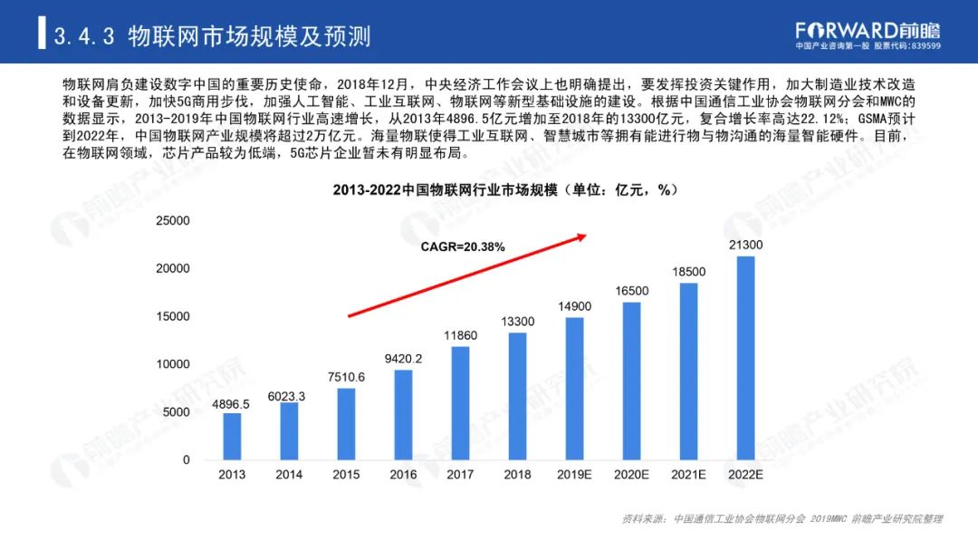 《2020年5G芯片行业研究报告》-微信头条网 《2020年5G芯片行业研究报告》