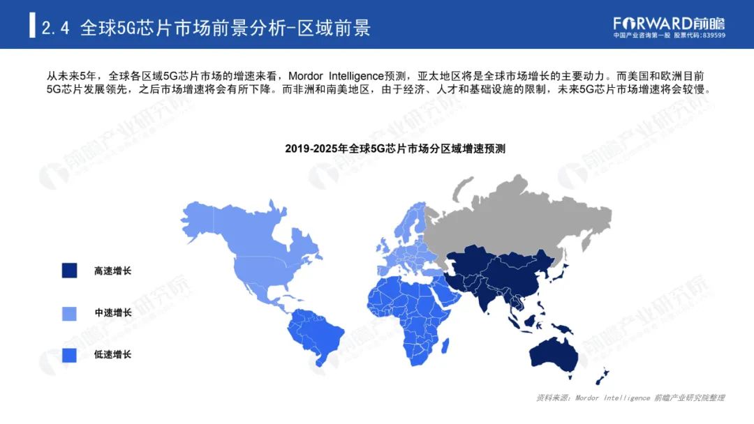 《2020年5G芯片行业研究报告》-微信头条网 《2020年5G芯片行业研究报告》