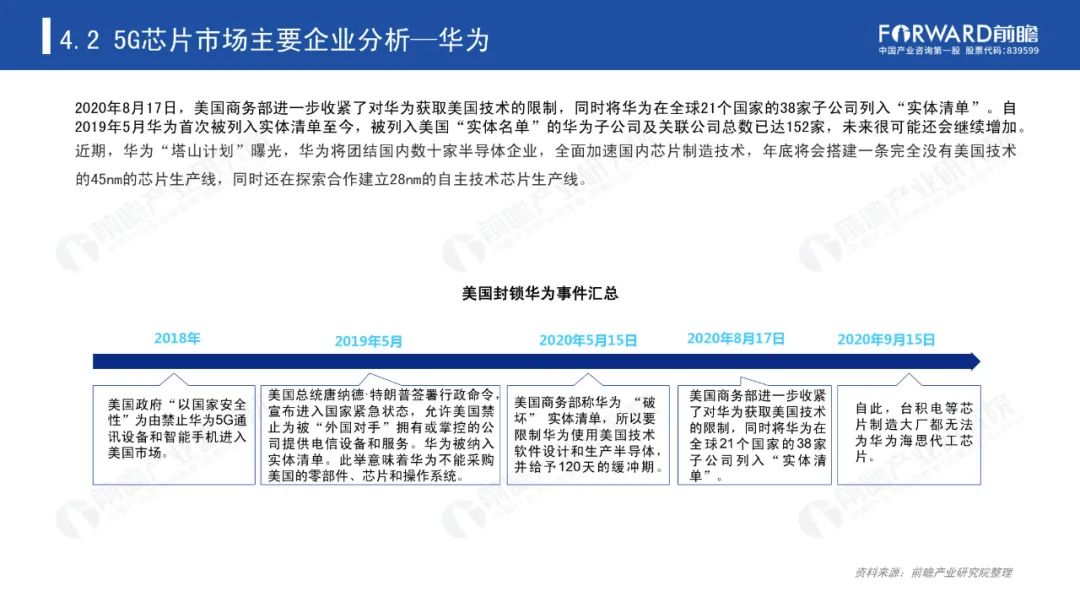 《2020年5G芯片行业研究报告》-微信头条网 《2020年5G芯片行业研究报告》