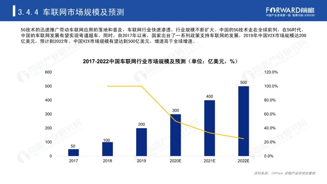 《2020年5G芯片行业研究报告》-微信头条网 《2020年5G芯片行业研究报告》