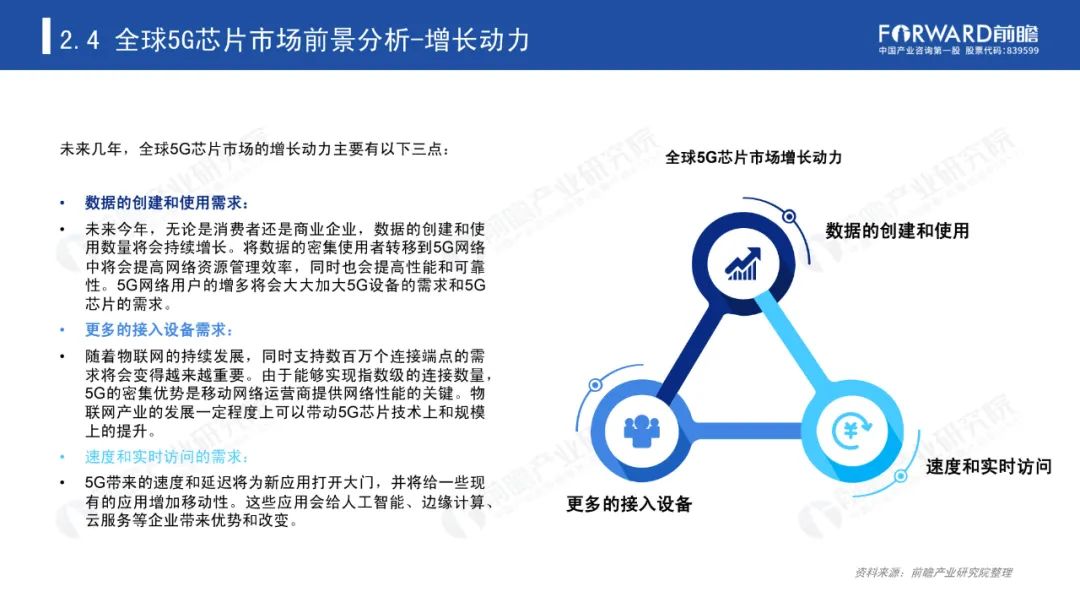 《2020年5G芯片行业研究报告》-微信头条网 《2020年5G芯片行业研究报告》