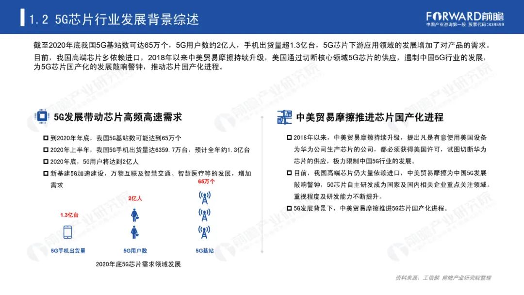 《2020年5G芯片行业研究报告》-微信头条网 《2020年5G芯片行业研究报告》