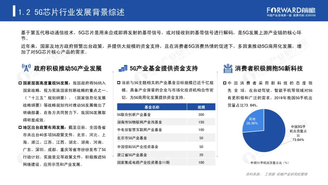 《2020年5G芯片行业研究报告》-微信头条网 《2020年5G芯片行业研究报告》