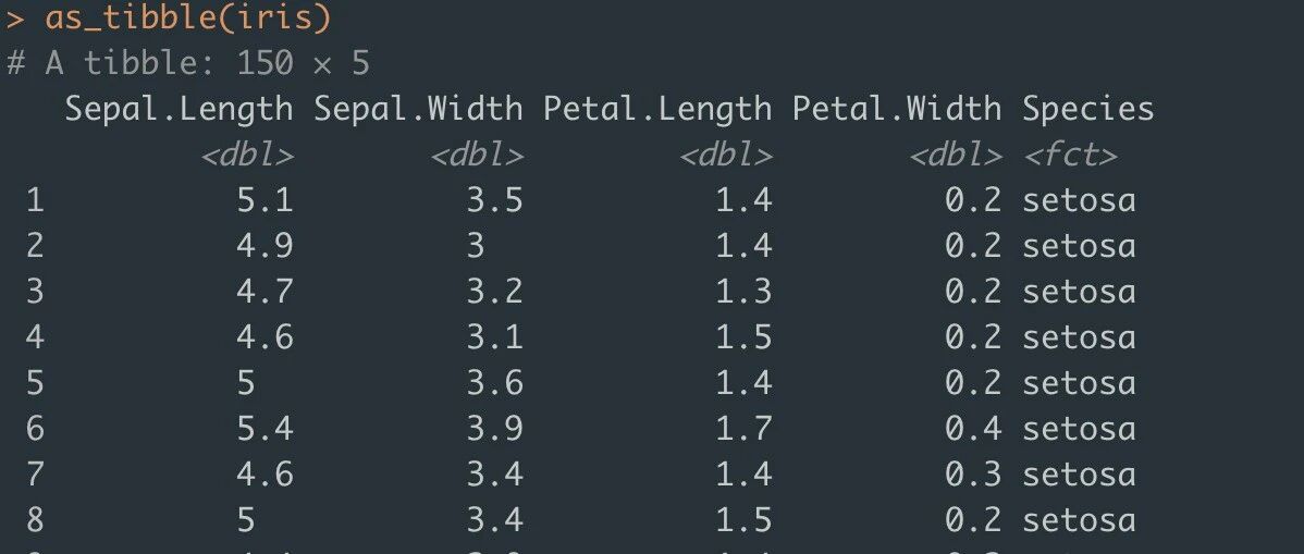 从R语言的recycle机制，引出data.frame与tibble对象的关键区别(r语言,结果) AI牛丝