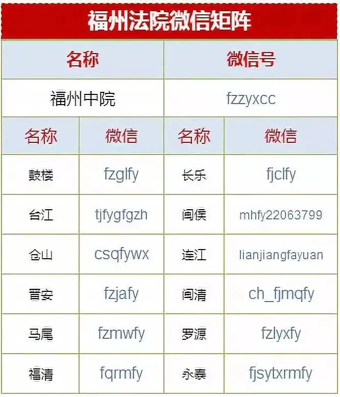 以案释法 | 投资虚拟货币赚大钱？小心有去无回